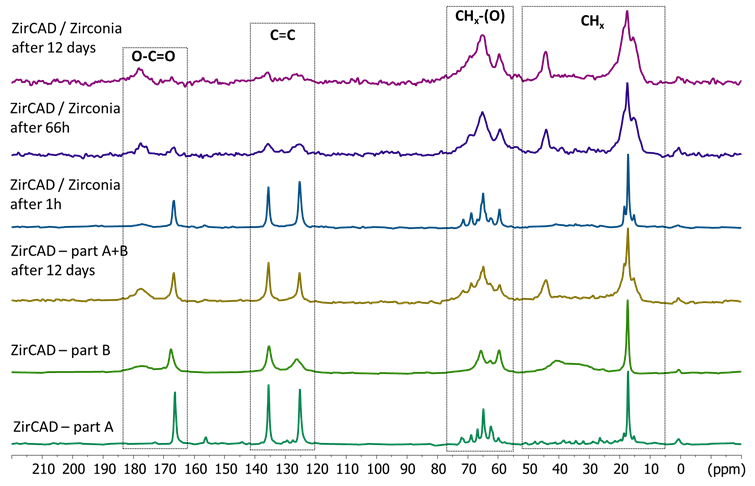 A picture containing shape  Description automatically generated